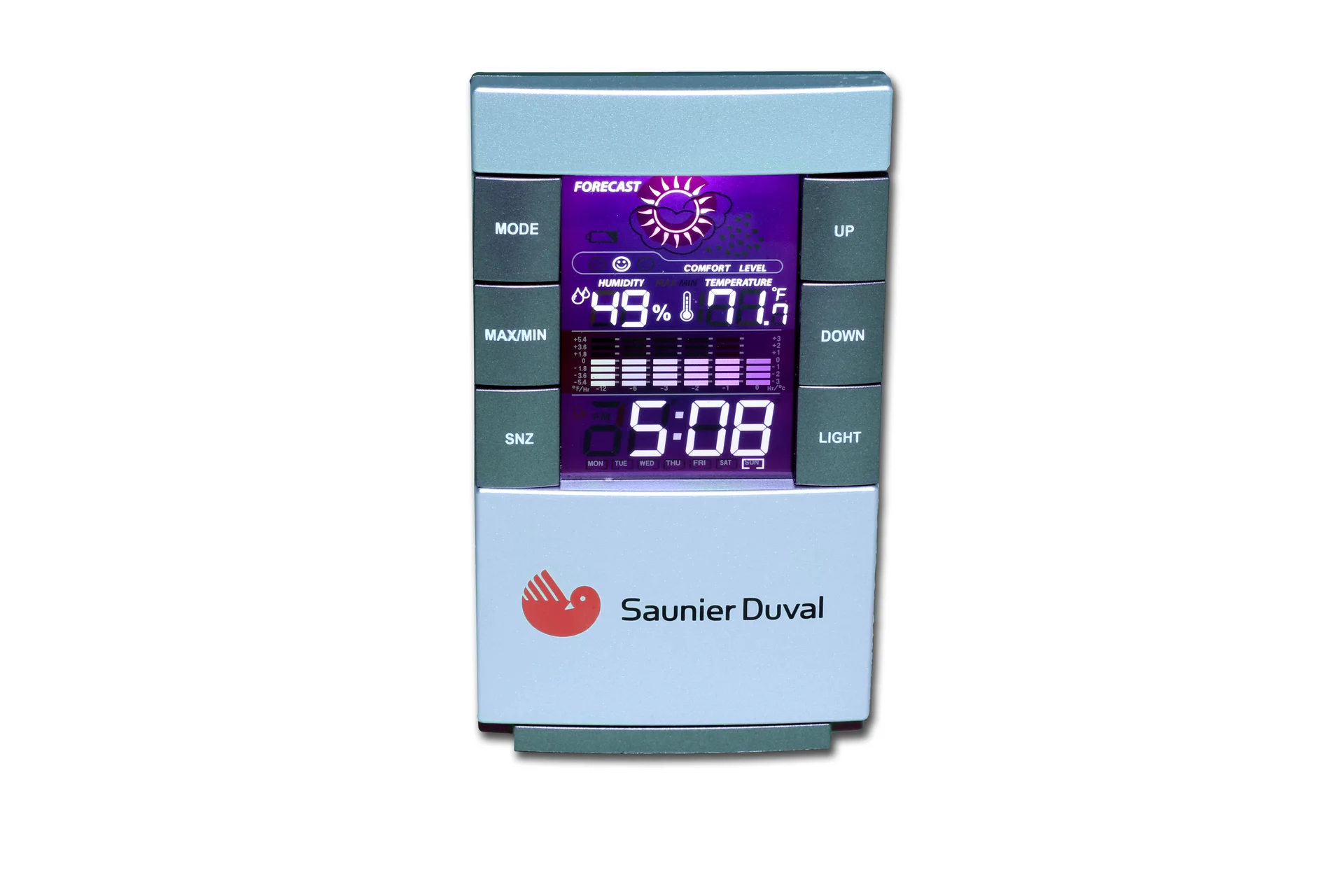 Saunier Duval Weather Station